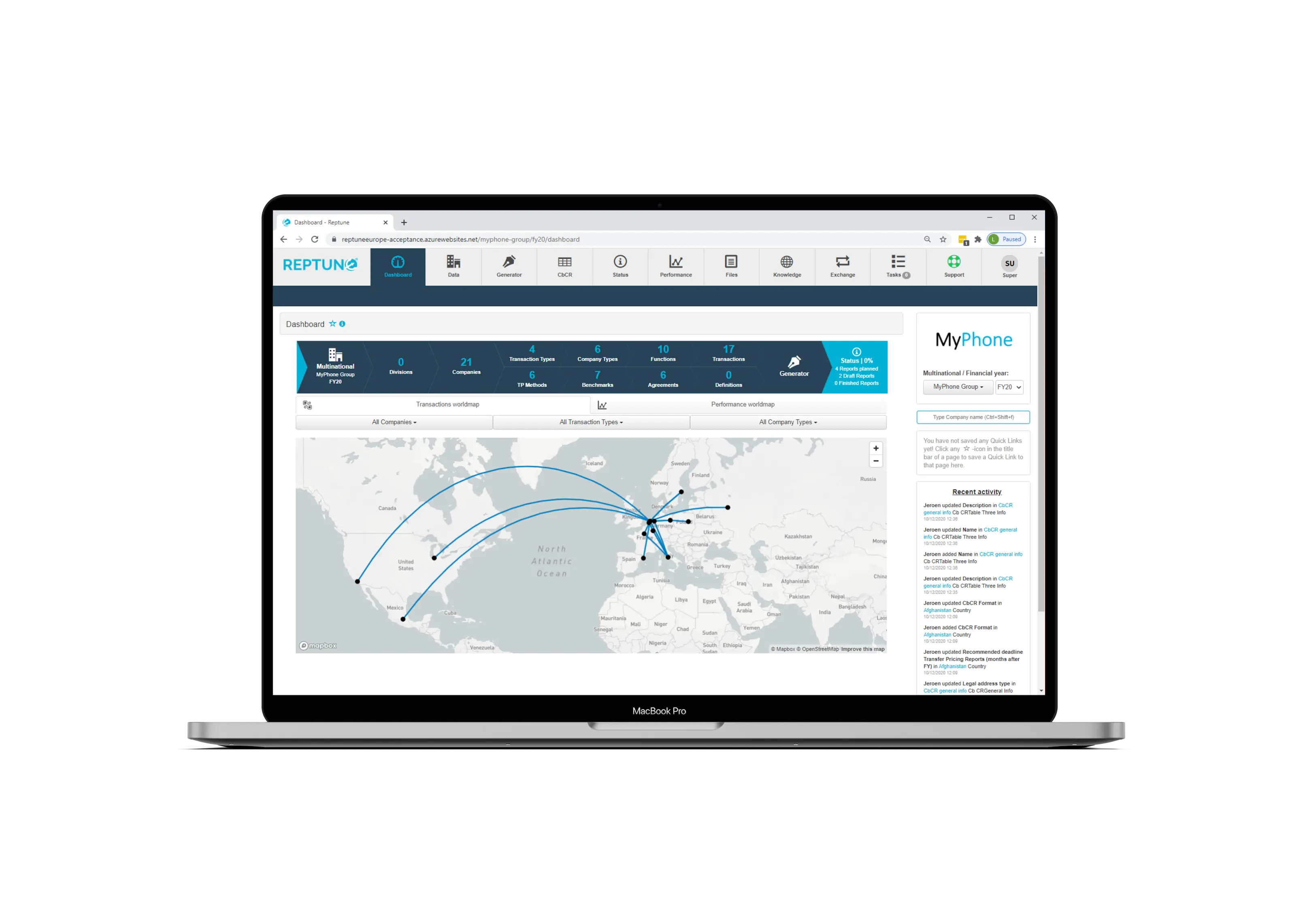 Transfer Pricing documentation map